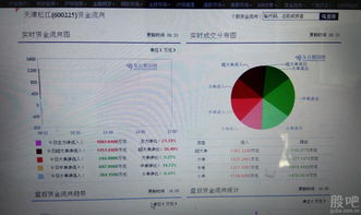 天津松江 華為概念與創新科技融合，布局云計算與信息系統集成